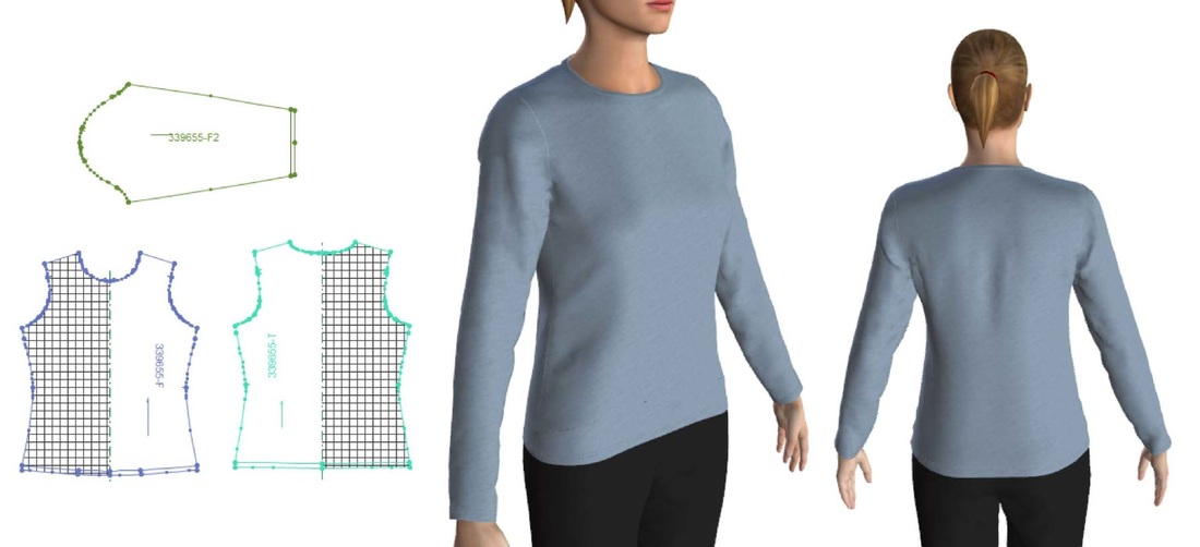 Poor fitting Tshirt pattern and 3D model